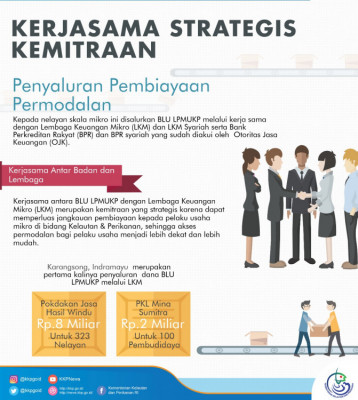 Kerjasama Strategis Kemitraan